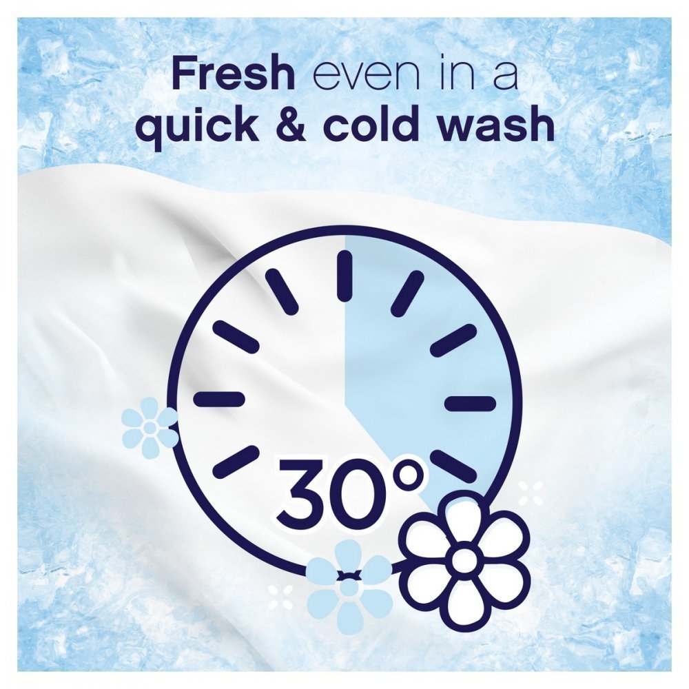 https://www.andreashop.sk/files/kat_img/Lenor SI Cold Wash.jpg_OID_2CI4J00101.jpg