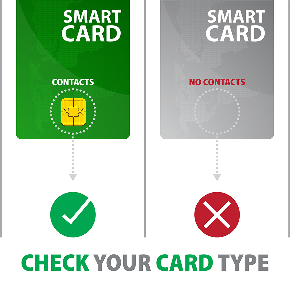 AXAGON CRE-SM3N, USB-A FLATREADER KULSO KARTYAOLVASO SMART CARD, KABEL 1.3M https://www.andreashop.sk/files/kat_img/4.jpg_OID_WKA1000901.jpg