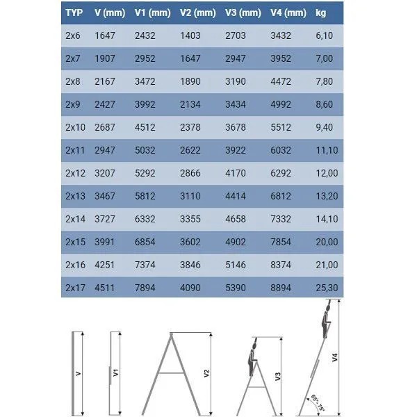 ELKOP VHR TREND 2X8 https://www.andreashop.sk/files/kat_img/ELKOP_7.jpg_OID_06M0J00101.jpg