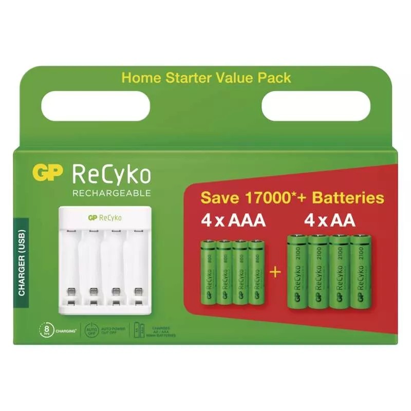 GP AKKUMULATOR TOLTO ECO E411 + 4× AA 2100 + 4× AAA 800 https://www.andreashop.sk/files/kat_img/GP_1.jpg_OID_6QMUI00101.jpg