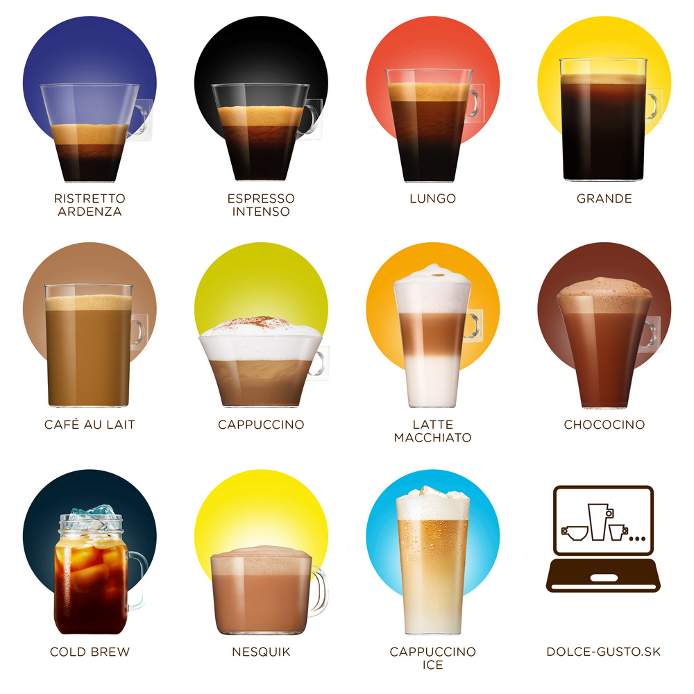 NESCAFE DOLCE GUSTO CORTADO 16DB https://www.andreashop.sk/files/kat_img/NESCAFE_DOLCE_GUSTO_CORTADO_16KS_4.jpg_OID_43DV500101.jpg