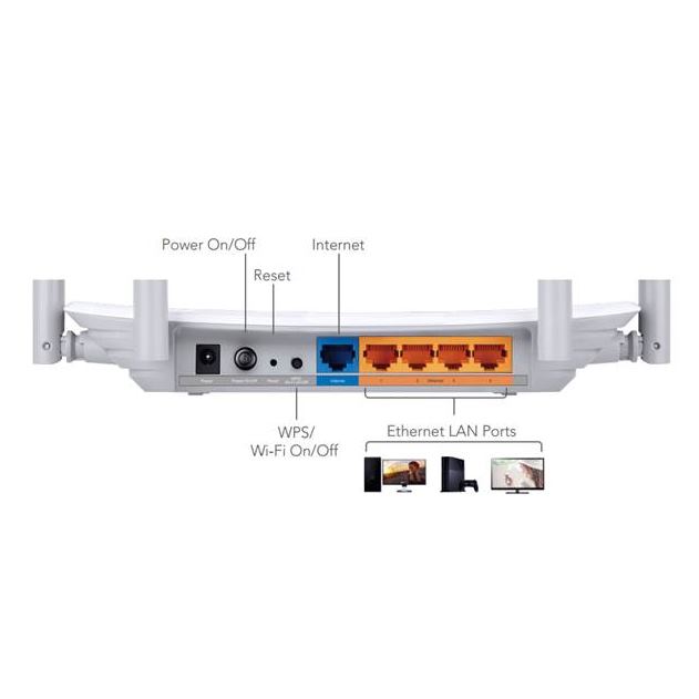 TP-LINK ARCHER C50 V3 AC1200 https://www.andreashop.sk/files/kat_img/TP-LINK_ARCHER_C50_V3_AC1200_3_21f078c21d474c6494070b1a1fda6f0b.jpg