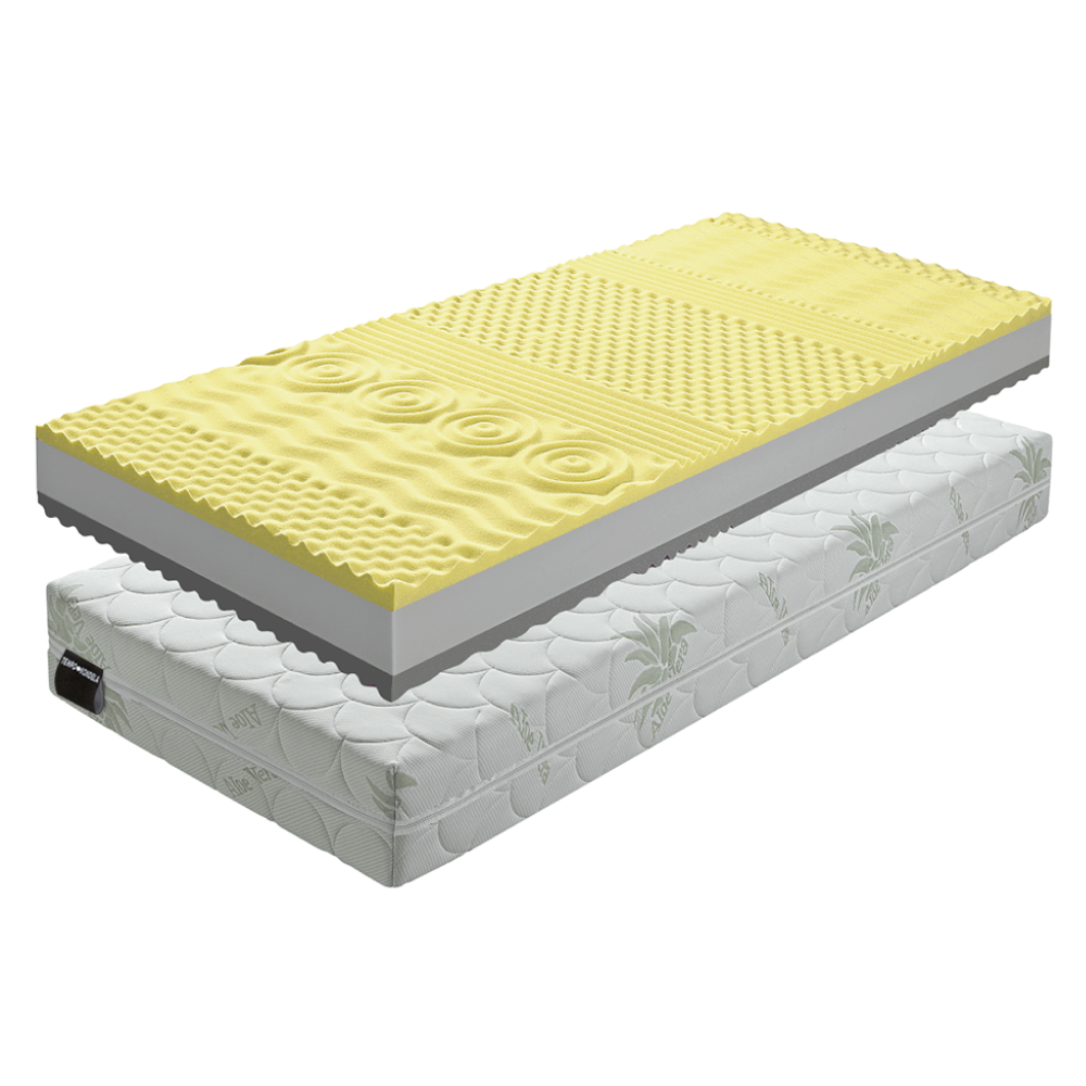https://obrazky.kondela.sk/Files/671010000/671010837/matrac-betempovisco-vsivka-hl.png